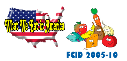 What We Eat In America Logo